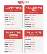 题目：亚马逊低调收购机械人创企Rivr加码“上门